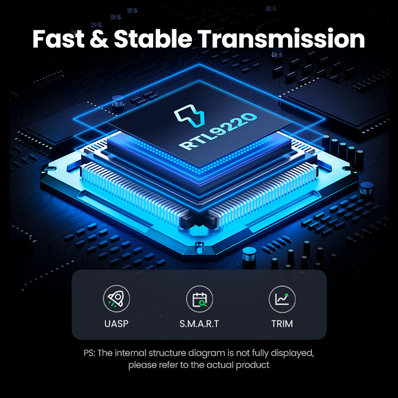 UGREEN 20 Gbps M2 SSD Kasa M.2 - 8Tb M2 Nvme Ssd incelemesi ve fiyatı